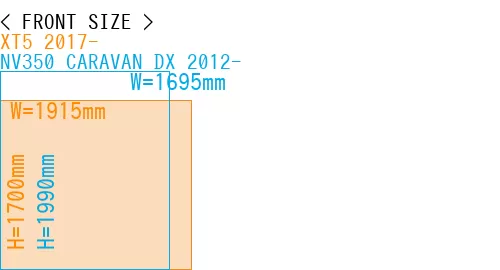 #XT5 2017- + NV350 CARAVAN DX 2012-